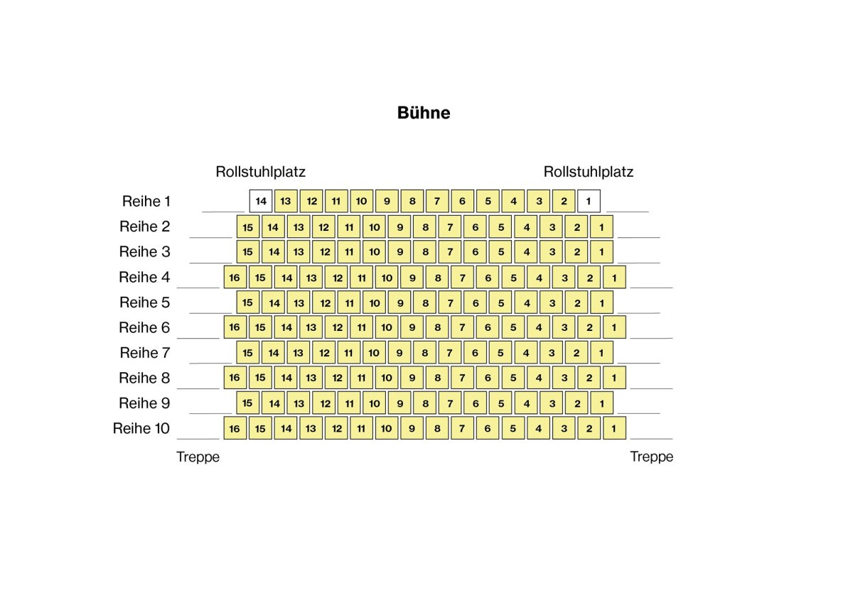 Sitzplan Kulturmühle Parchim