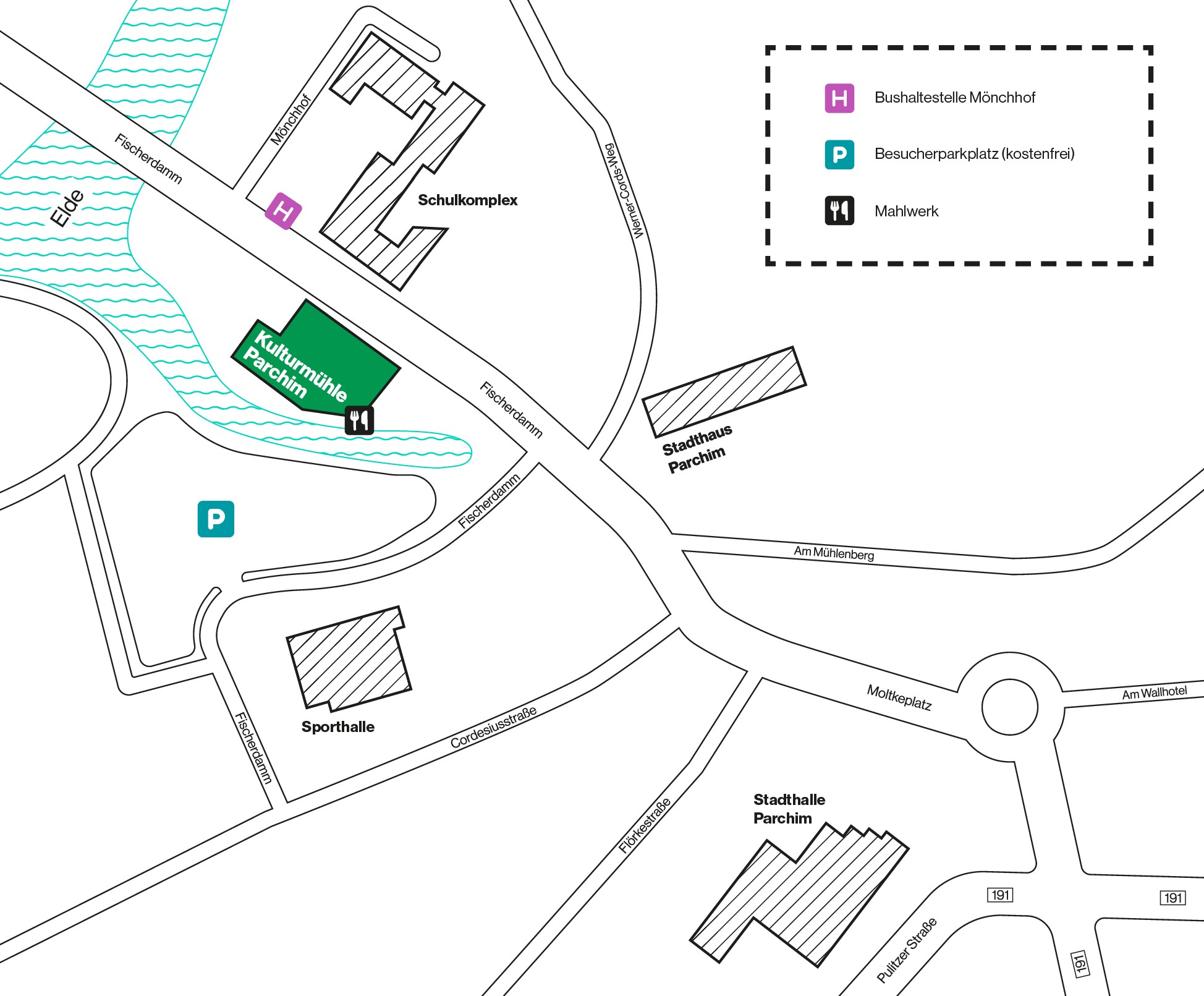 Stadtplan Kulturmühle Parchim